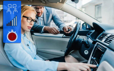 Giving suggestions and recommendations