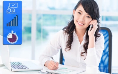 Basic Telephoning Language