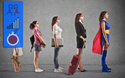 Talking about progress