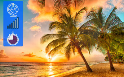 Most Beautiful Places