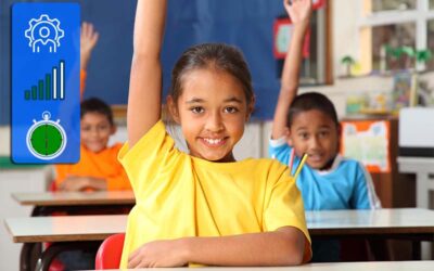 Do schools kill creativity?