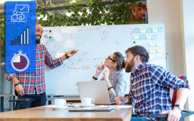 How To Write a Business Plan