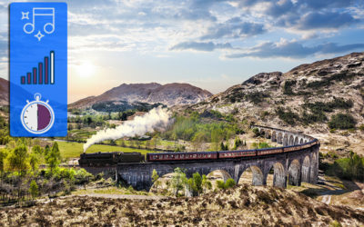 Millie Bobby Brown Reads Enola Holmes