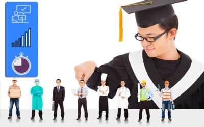 Top 10 SKILLS To Learn For Your FUTURE