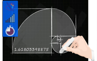 What Makes Something Beautiful?