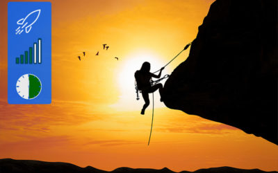 How to set and achieve goals – fearless story