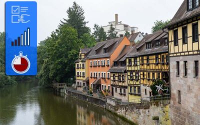 Goof-proof your grammar