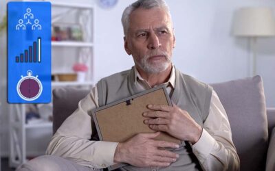 The power of regret by Daniel Pink