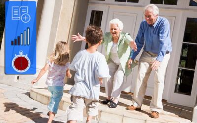 Idioms about character and personality with Lucy