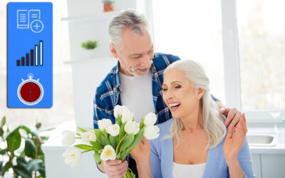 Idioms about happiness by Lucy