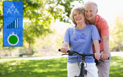 Don’t chase happiness. Become antifragile.