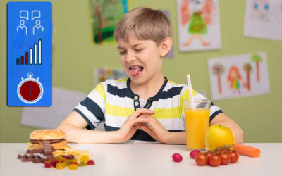 How to talk about likes and dislikes with Lucy