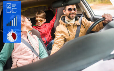 Test your question tags – part 1