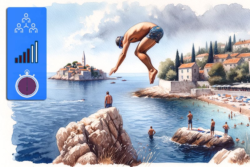 Hidden Potential by Adam Grant