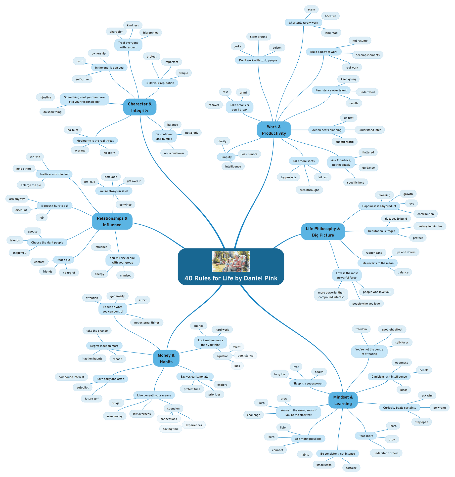 40 Rules for Life by Daniel Pink
