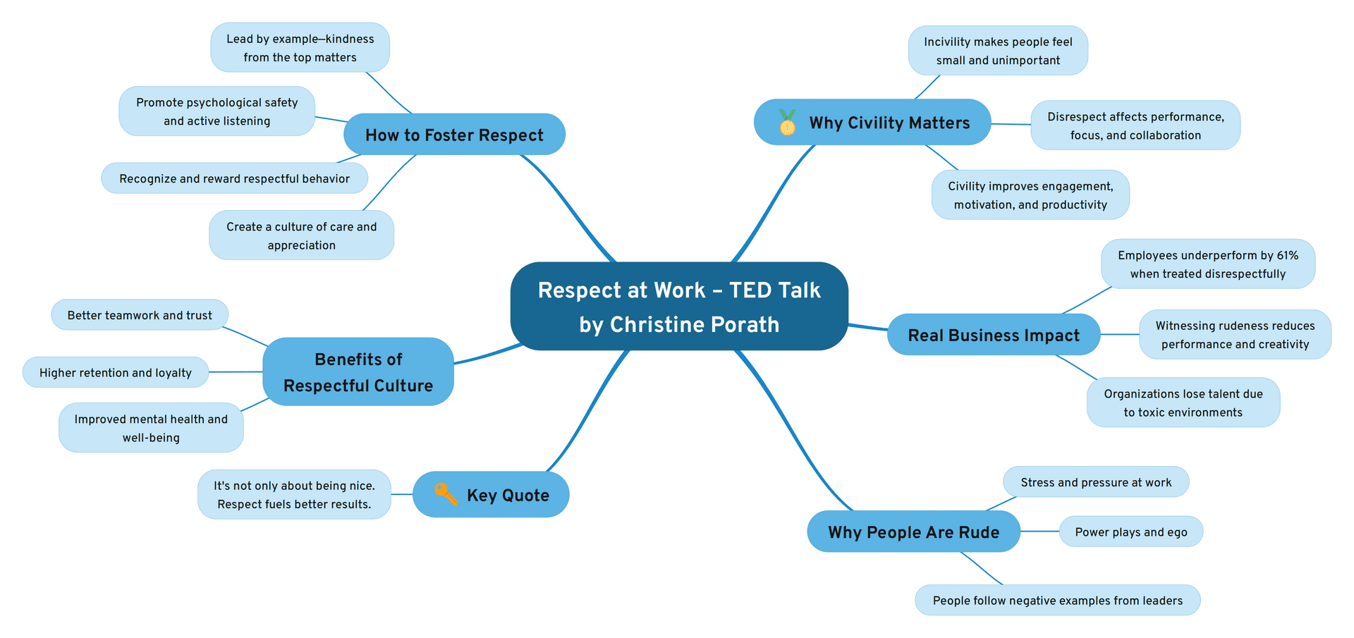 Be respectful to your co-workers Be respectful to your co-workers