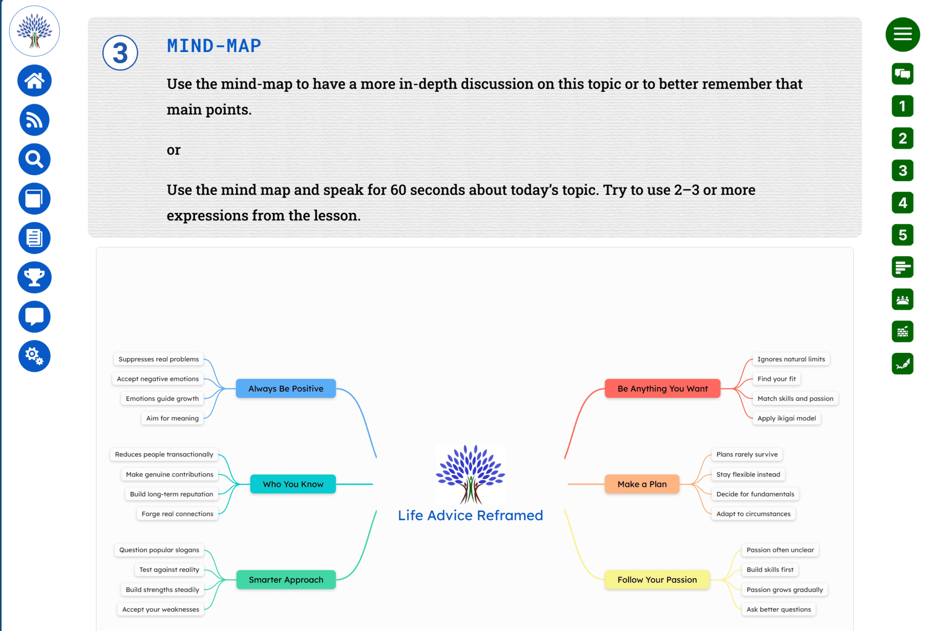 Example of fluency development